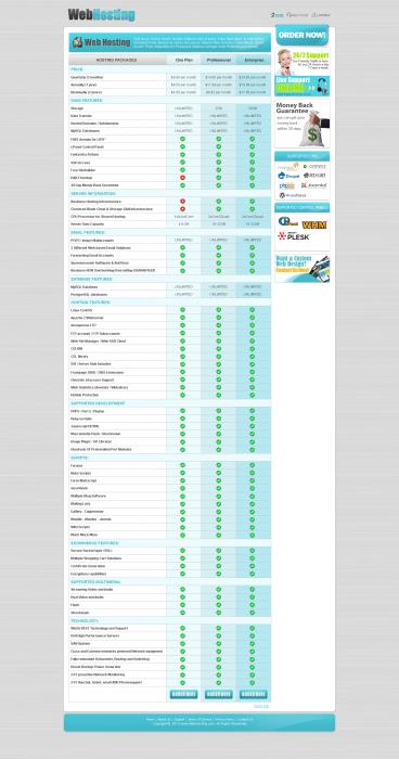 Webhosting Compare Page