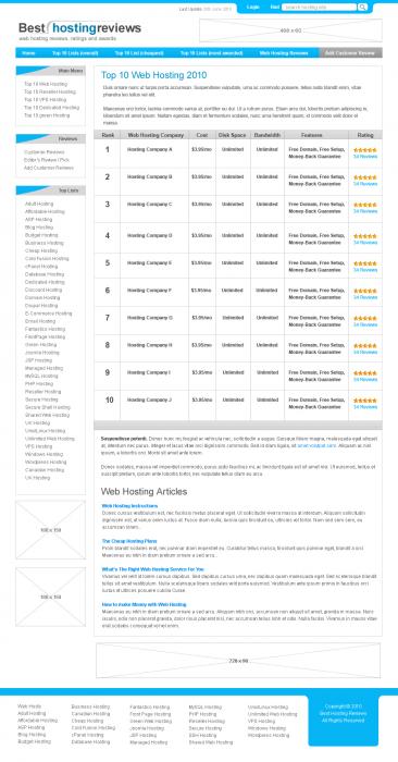 Top Hosting Review List Template